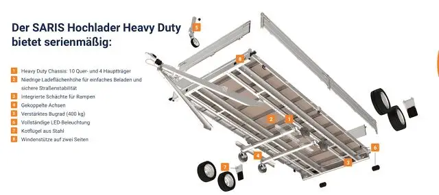 saris-pritsche-hochlader-pl-506-204-3500-hd-heavy-duty-16.webp